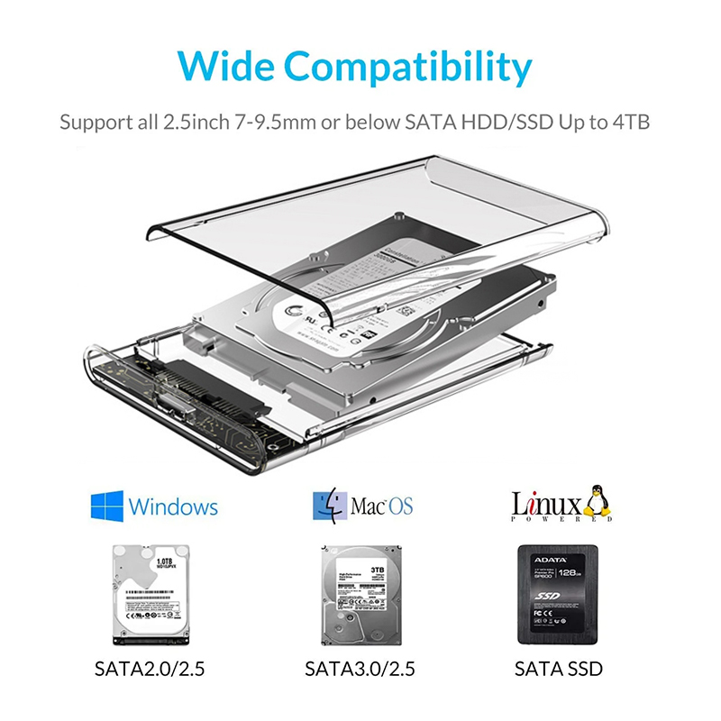 SATA to Type C Transparent 2.5 - огляд і ціна Laptop External Accessories