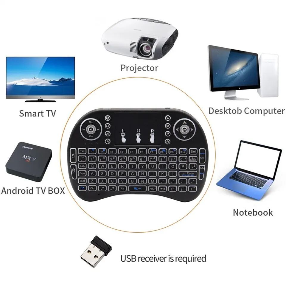 Mini Wireless Keyboard 2.4GHz  - огляд і ціна Laptop External Accessories