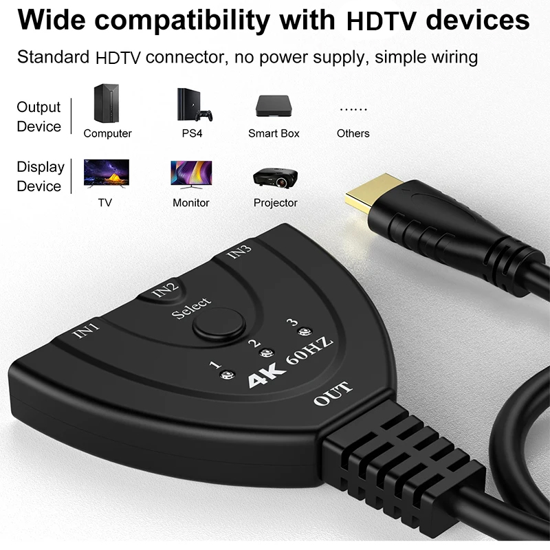 4K 60Hz 3D Mini 3 Port HD Swit - огляд і ціна Laptop Accessories Women